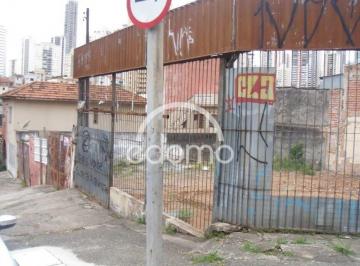 Terreno · 460m² · Terreno em Vila Regente Feijó, São Paulo/SP de 460m² para locação R$ 18.000,00/mes