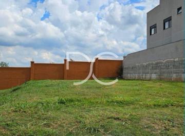 Terreno · 240m² · Condomínio Reserva Ipanema - Terreno à venda no bairro Condomínio Reserva Ipanema - Sorocaba/SP