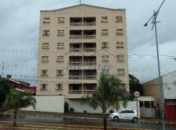 1 · Apartamento com 2 quartos, Edifício Andorinha, Jardim Elite, Pirassununga - R$ 230 mil, Cod: 1013151
