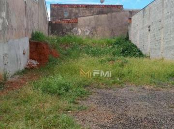 c1656ff42d38d0e8ccad5ddeb5f9e916089c9aae · Terreno à venda, 250 m² por R$ 350.000 - Vila Real - Hortolândia/SP