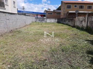 63cc928c894a518b7507f477443236c2329bd197 · Terreno para alugar - Parque Industrial - São José dos Campos/SP