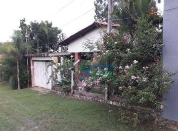 8b00238403ce787fb86f7b1cc3a02a63dae45621 · Chácara com 2 dormitórios à venda, 250 m² por R$ 285.000,00 - Nova Suiça - Piracicaba/SP