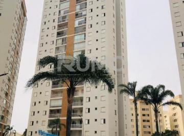 0 · apartamento à venda em Swift