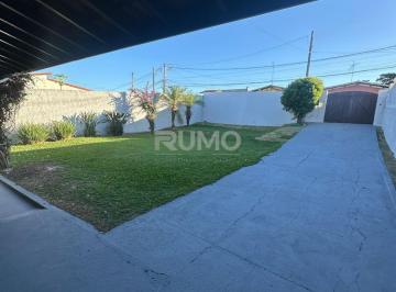 0 · casa para aluguel em Vila Nogueira