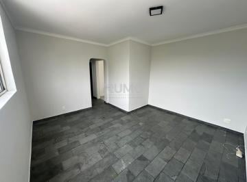 0 · apartamento para aluguel em Cambuí