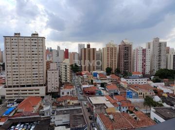 0 · apartamento à venda em Cambuí