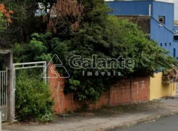 0 · Terreno a venda em Hortolândia, SP