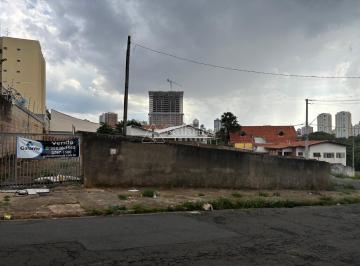 0 · terreno à venda em Chácara da Barra
