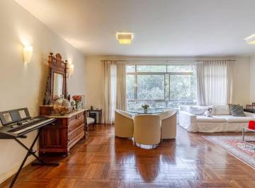 Apartamento de 2 quartos, São Paulo · Apartamento a venda no Edifício Rapp em Jardim Paulista em São Paulo - SP