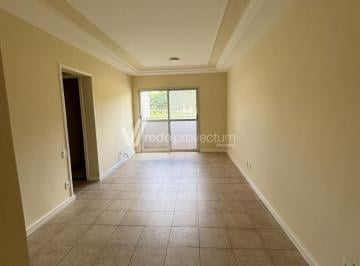 0 · apartamento à venda em Cambuí
