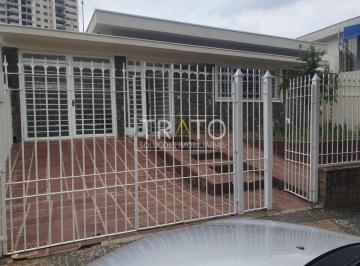 0 · casa para aluguel em Vila João Jorge
