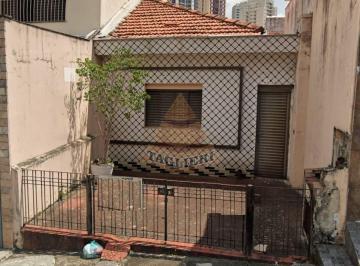 Casa · 125m² · 1 Quarto · 1 Vaga · Vende-se  casa térrea (vale mais o terreno) - Anália Franco