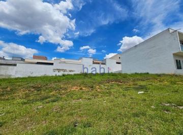 9d31853abc27fc27ed20fdea04729ea5e6cf9bf8 · Terreno à venda, 150 m² por R$ 249.000,00 - Jardim Golden Park Residence II - Sorocaba/SP