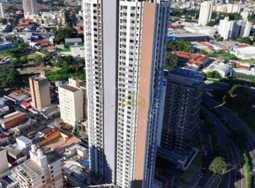 1887f33f2834852e3b8077c8e11f380b6a42197c · APARTAMENTO PARA ALUGAR NO CONDOMÍNIO SIRIUS PATRIANI EM CAMPINAS/SP