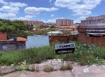 0a80b39d8d48fcd6567e699ad0c96eba1314e6fe · TERRENO À VENDA, 900 M² NO JARDIM DO LAGO CONTINUAÇÃO EM CAMPINAS/SP