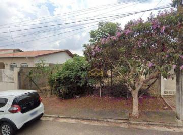 4f17ed38c2a542b46cff2126d77d827a91dce594 · TERRENO À VENDA, 288 M² NO BAIRRO BARÃO GERALDO EM CAMPINAS/SP