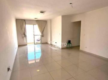 f6e5668b80379c6cd9f094cb1e423185c4b5b960 · Apartamento 3 quartos à venda no bairro Vila Independência em Piracicaba