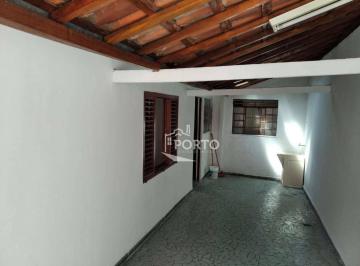 2450502b6e924e7d86c135ed601bb8ac735eb3cd · Casa 2 quartos à venda no bairro Vila Monteiro em Piracicaba