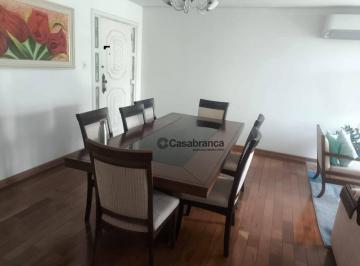 894afc02c7b0449a33faf13a1de407f998668a5c · Apartamento à venda, 133 m² por R$ 784.000,00 - Vila Trujillo - Sorocaba/SP