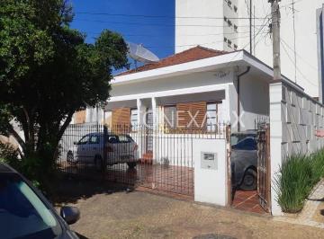0 · CASA Á VENDA EM CAMPINAS BAIRRO VILA ROSSI, COM 3 QUARTOS COM 135 m².