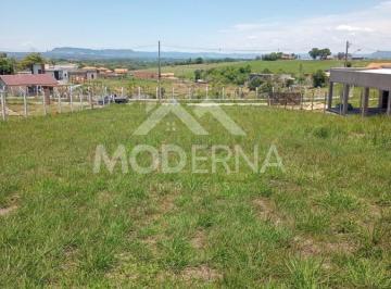 202512120932459482.jpg · Terreno em Condomínio para Venda em Porangaba, CONDOMINIO FLORES SILVESTRES