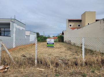 Terreno para venda em Indaiatuba Bairro Jardim Esplanada (1) · TERRENO A VENDA NO BAIRRO ESPLANADA I EM INDAIATUBA SP!