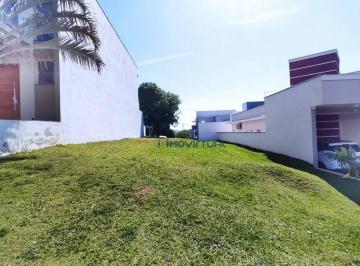 Terreno · 250m² · Terreno em Jardim Novo Horizonte, Sorocaba/SP de 0m² à venda por R$ 330.000,00