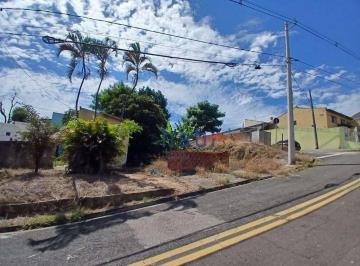 Terreno · 300m² · Terreno em Jardim Novo Eldorado, Sorocaba/SP de 0m² à venda por R$ 340.000,00