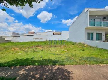 Terreno · 150m² · Terreno em Loteamento Dinorá Rosa, Sorocaba/SP de 0m² à venda por R$ 249.000,00