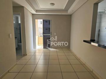 c71fc3315d759a6c62f67bdea2a1b6bc0b57cc09 · Apartamento 2 quartos à venda no bairro Dois Córregos em Piracicaba