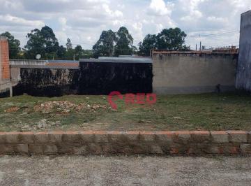 9cd4576bf8a3f013acd719610cbd752446c68e4a · Terreno à venda, 151 m² por R$ 152.000,00 - Jardim Eucalíptos - Sorocaba/SP