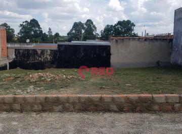 199aef4024a8441d71351f0944d4dc3f2e44a7dc · Terreno à venda, 151 m² por R$ 152.000,00 - Jardim Eucalíptos - Sorocaba/SP