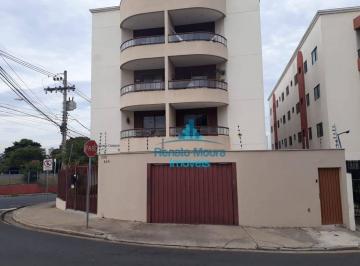 47b2d5057288b35bdce670067f7bd59073970549 · Apartamento com 2 dormitórios para alugar, 86 m² por R$ 3.030,00/mês - Jardim Santa Rosália - Soroca
