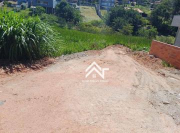 340e8e71269ae44be687ce73b12965e076b31a44 · Terreno a venda no Bairro Jardim Centenário