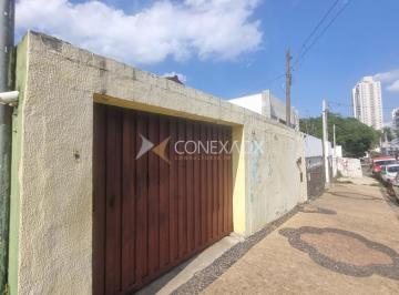 0 · casa para aluguel em Jardim Guanabara