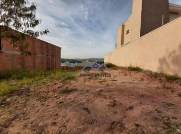 e9695c3c55dc647be11885bb33afed5a74d585db · Terreno à venda, 199 m² por R$ 309.000,00 - Residencial Santa Giovana - Jundiaí/SP