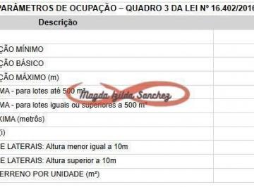 Comercial · 293m² · PRÉDIO À VENDA – EXCELENTE PONTO COMERCIAL – VILA NHOCUNÉ
