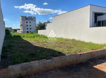 202512081923553019.jpeg · Terreno para Venda em Boituva, Portal Ville Jardins