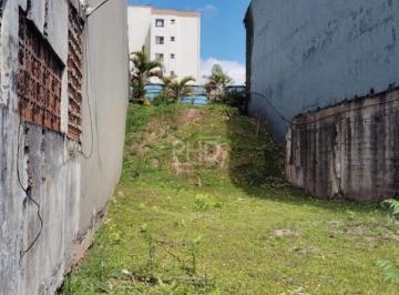 Terreno · 241m² · Terreno para aluguel, Demarchi - São Bernardo do Campo/SP