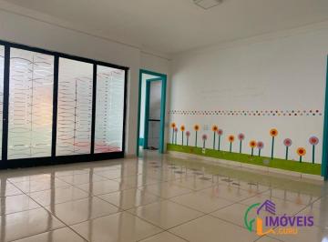 venda-jardim-esplanada-sao-jose-dos-campos-1-7927364.jpeg · Imoveis - no Jardim Esplanada