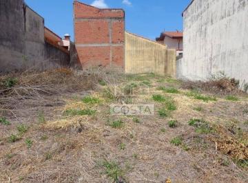 262efa46013182d023f1a0a4f41715264bb628ab · Terreno à venda, 300 m² por R$ 424.000 - Jardim São Jorge - Itu/SP