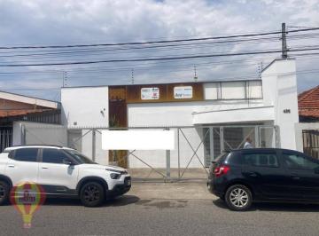 adcc0b2244cfd6a7f4c108972373fc764869eef4 · Casa à venda por R$ 1.035.000,00 - Vila Assis - Sorocaba/SP