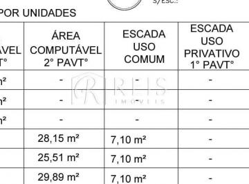 202608251448231083.jpg · Prédio para Venda em Rio das Ostras, Jardim Mariléa, 6 dormitórios, 6 suítes, 6 banheiros
