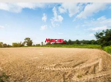 Terreno · 200m² · ótimo terreno plano pronto para construir em um bairro bem valorizado ,próximo comércio zona sul da