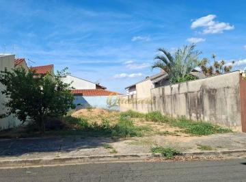 5043c6d25f9e5253bd65589729223eae0ee253e6 · Terreno residencial à venda, 290 m², plano, Jardim Regina, Indaiatuba.