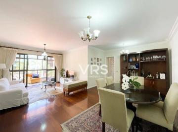 70a8579ca0baa943f6894da24e204a9b071bd6cb · Apartamento com 3 dormitórios à venda, 144 m² por R$ 950.000,00 - Várzea - Teresópolis/RJ