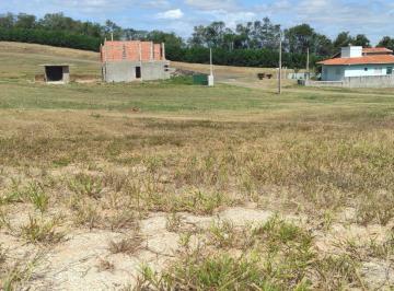 49a934f6382dad9894c958a387a7828fa77477a7 · Terreno à venda 420m² por R$ 43.000,00 - Ninho Verde - Porangaba/SP