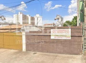 0 · terreno à venda em Parque Industrial