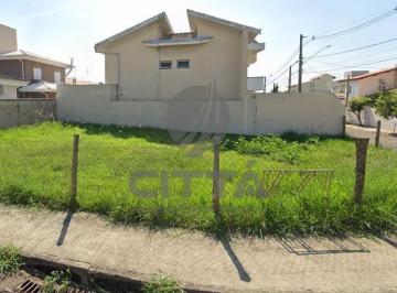 0 · Terreno a venda, 242,62m2, Bairro Terras do Barão, Campinas/SP