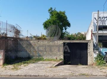 0 · Terreno à venda, 356m2, São Bernardo / Parque Itália, Campinas/SP